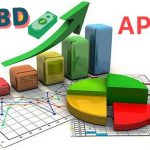 APBN-2021 Sepanjang Tahun 2021, APBN Defisit Mencapai Rp783 Triliun Lebih