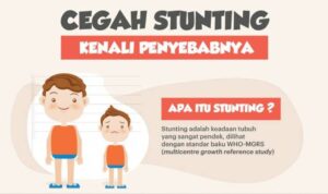 Angka Stunting di Kabupaten Banyuasin Meningkat, Ini Penjelasan Dinas Terkait
