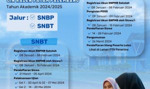 UIN Raden Fatah Palembang Buka 9 Prodi pada Penerimaan Mahasiswa Baru Jalur SNBP dan SNBT